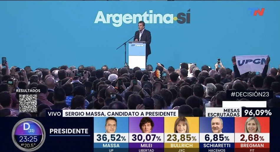 Massa, el más votado: